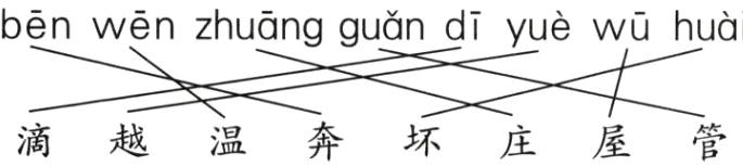 滴越温奔坏庄屋管