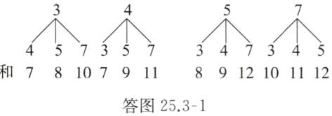 和781079118912101112答图2531