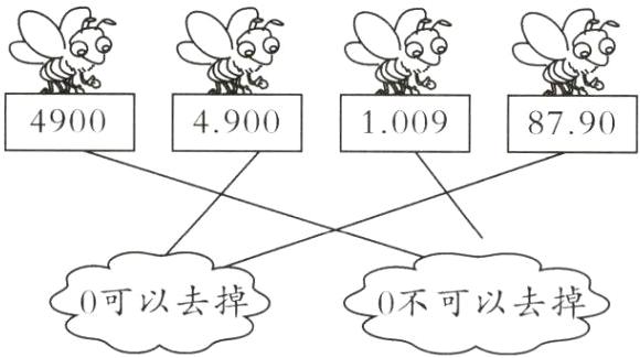 可以去择不可以去撑