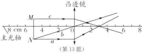 主光轴6N第13题