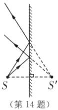 S第14题