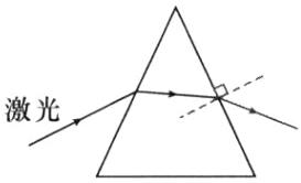 激光