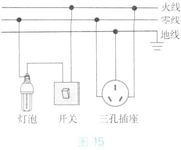 灯泡开关三孔插座图15