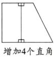 增加4个直角