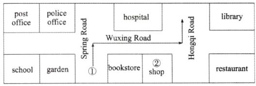 restaurantschoolgarden