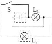 L2
