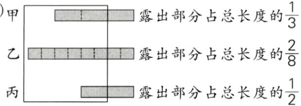 frac12露出部分占总长度的