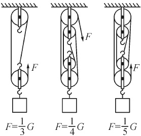 frac13frac14frac15GF