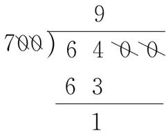 63