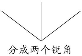 分成两个锐角