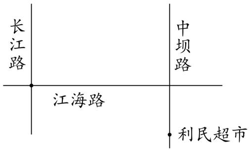 利民超市