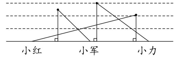小红小力小军