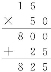25825