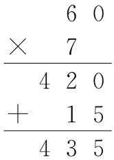 15435