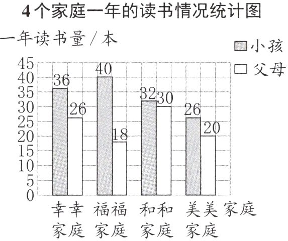 和和美美家庭幸幸福福家庭家庭家庭家庭
