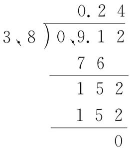 152