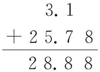 2888