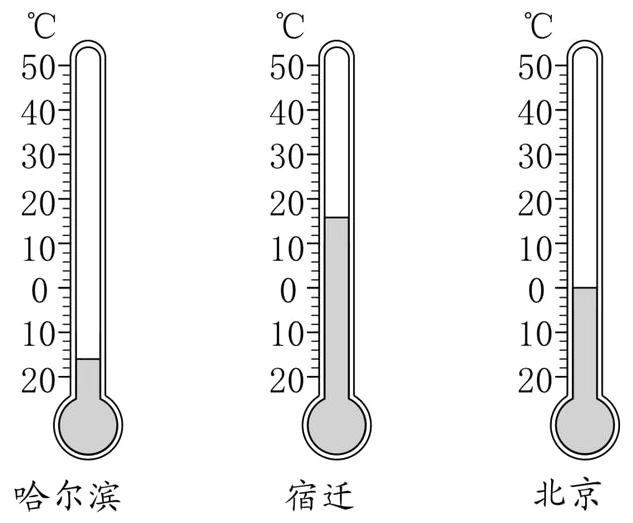北京哈尔滨宿迁