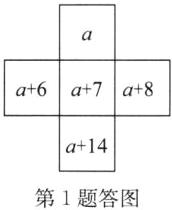 14第1题答图