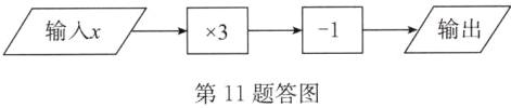 第11题答图