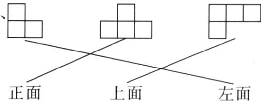 正面上面左面