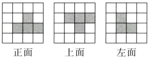 正面上面左面