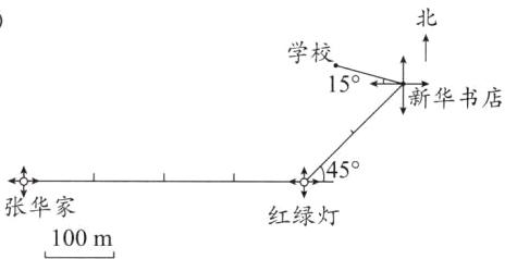 张华家红绿灯100m