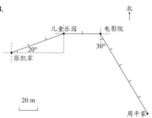 20m周平家