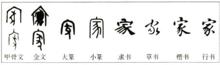甲骨文金文大篆小纂隶书草书楷书行书