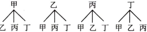 不不乙丙丁甲丙丁甲乙丁甲乙丙