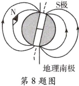 地理南极第8题图