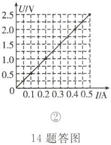 14题答图