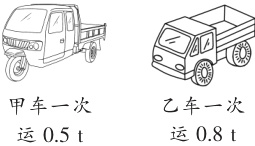 甲车一次乙车一次运08t运05t