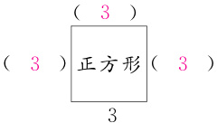 3正方形3