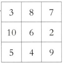 549