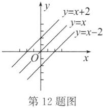 第12题图