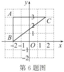 第6题图
