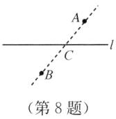 B第8题
