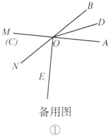 备用图