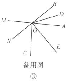 备用图