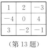 3321第13题