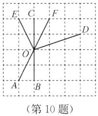 AB第10题
