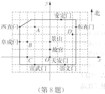 第8题
