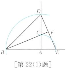 第221题