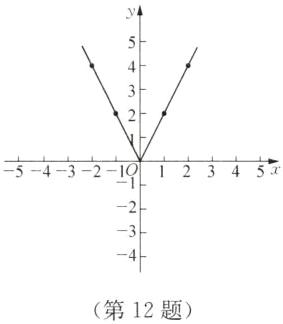 4第12题