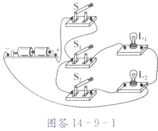 图答1491