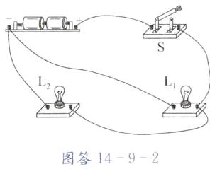 图答1492