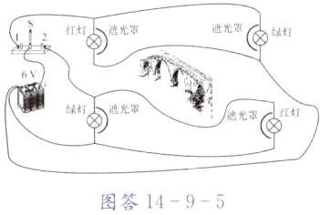 图答1495