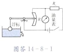 图答1481