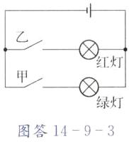 绿灯图答1493